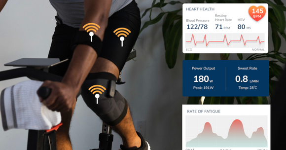 Myant to Demonstrate Connected Textiles for Fitness and Cycling at CES 2020 that Enable New Modes of Textile-Based Performance Optimization