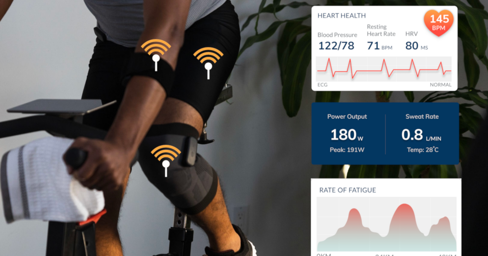 Myant to Demonstrate Connected Textiles for Fitness and Cycling at CES 2020 that Enable New Modes of Textile-Based Performance Optimization
