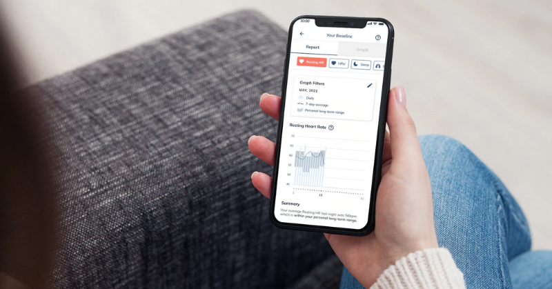 The Importance of Finding Your Baseline