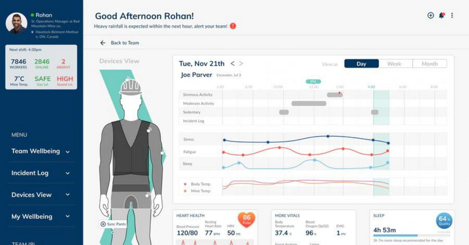 Myant and Helly Hansen Unveil Line of Active Thermal Workwear with Dynamic Temperature Regulation at CES 2020, Demonstrating the Possibilities of Work in a World Connected by Textile