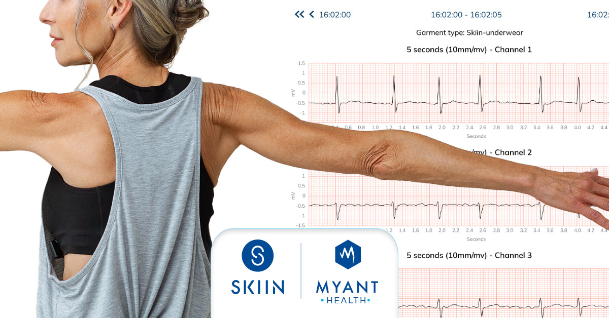 How SKIIN Supports Women’s Heart Health